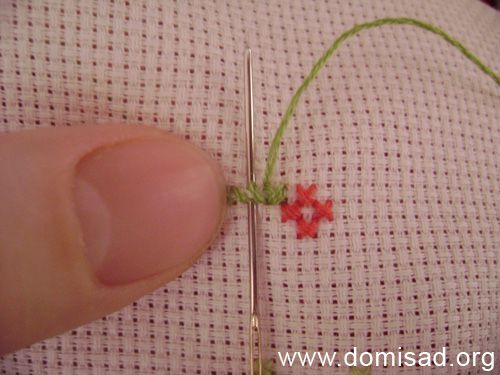 Как легко научиться вышивать крестиком - урок на собственном примере